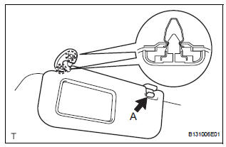 Toyota RAV4. Remove visor assembly rh