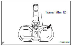 Toyota RAV4. Check tire pressure warning valve and transmitter