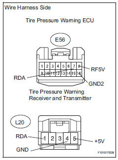 Toyota RAV4. Check wire harness (ecu - receiver)