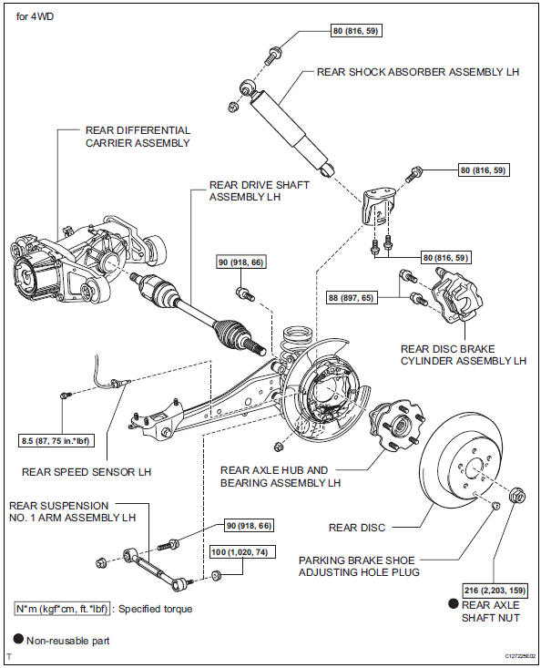 Toyota RAV4. Rear axle hub and bearing