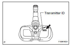 Toyota RAV4. Tire pressure warning system precaution