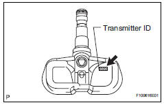 Toyota RAV4. Check id code (tire pressure warning valve and transmitter)