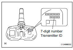 Toyota RAV4. Register transmitter id