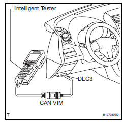 Toyota RAV4. Perform signal check