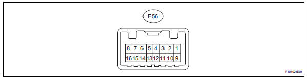 Toyota RAV4. Check tire pressure warning ecu