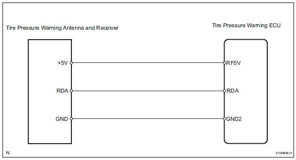 Toyota RAV4. Wiring diagram