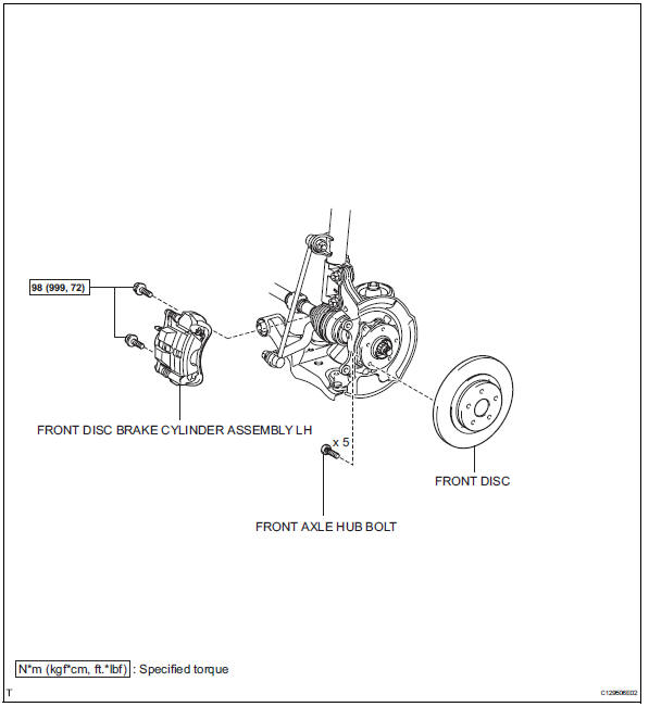 Toyota RAV4. Front axle hub bolt