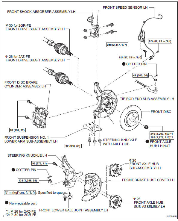 Toyota RAV4. Components (2006/01- )