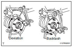 Toyota RAV4. Check front axle hub bearing