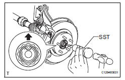 Toyota RAV4. Remove front axle hub nut