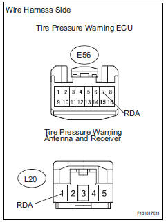 Toyota RAV4. Check wire harness (ecu - receiver)