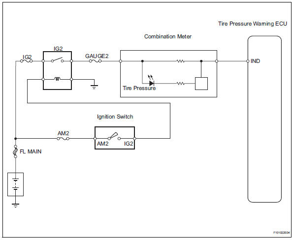 Toyota RAV4. Tire pressure warning light circuit