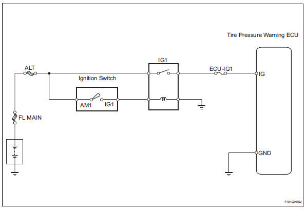 Toyota RAV4. Wiring diagram