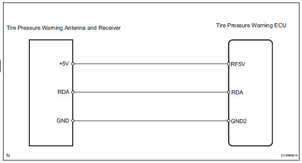 Toyota RAV4. Wiring diagram