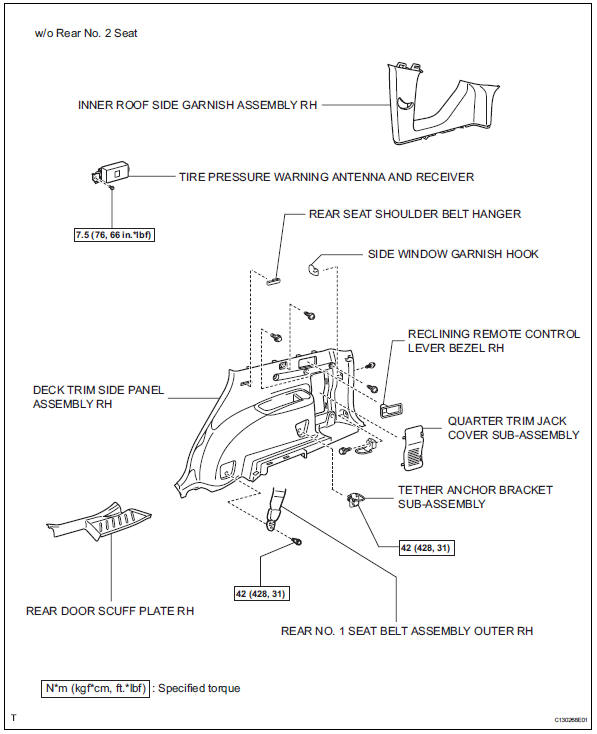 Toyota RAV4. Tire pressure warning receiver (w/ antenna)