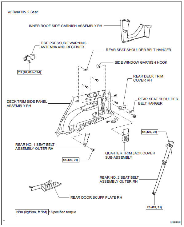 Toyota RAV4. Tire pressure warning receiver (w/ antenna)