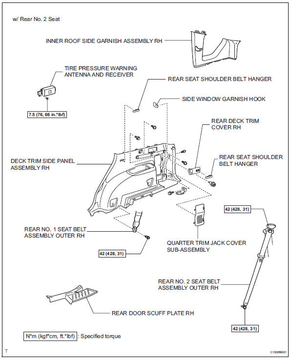 Toyota RAV4. Tire pressure warning receiver (w/ antenna)