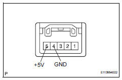 Toyota RAV4. Check tire pressure warning ecu