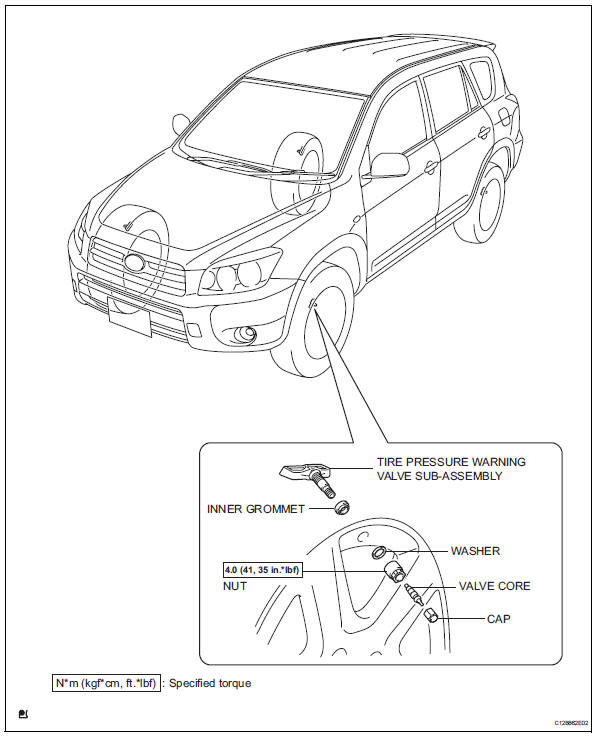 Toyota RAV4. Tire pressure warning valve and transmitter