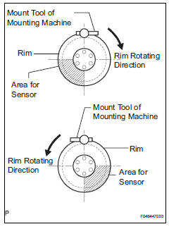 Toyota RAV4. Install tire pressure warning valve subassembly