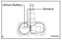 Toyota RAV4. Dispose of tire pressure warning valve sub-assembly