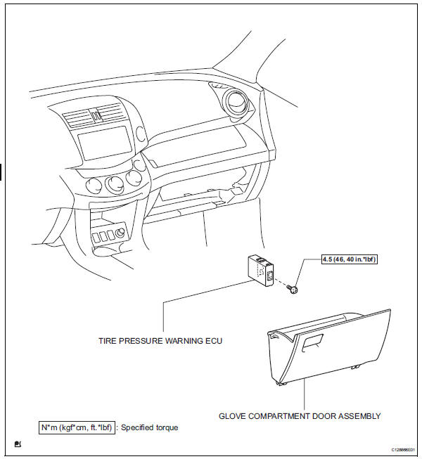 Toyota RAV4. Tire pressure warning ecu