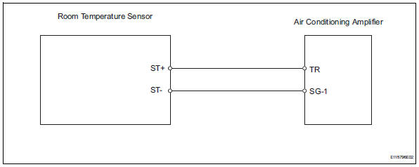 Toyota RAV4. Wiring diagram