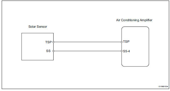 Toyota RAV4. Solar sensor circuit (passenger side)