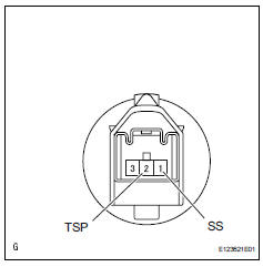 Toyota RAV4. Inspect cooler (solar sensor) thermistor