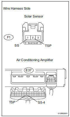 Toyota RAV4. Check wire harness (solar sensor - air conditioning amplifier)
