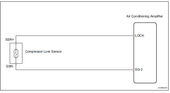 Toyota RAV4. Compressor lock sensor circuit