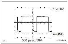 Toyota RAV4. Terminals of ecu (2005/11-2006/01)