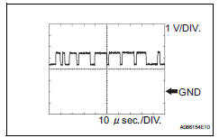 Toyota RAV4. Check air conditioning amplifier