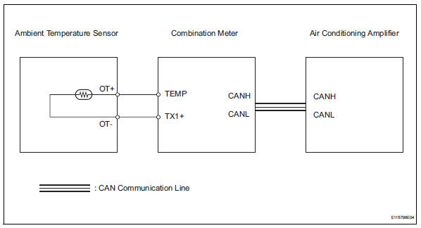 Toyota RAV4. Ambient temperature sensor circuit