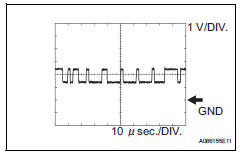 Toyota RAV4. Check air conditioning amplifier