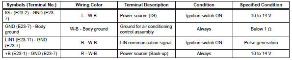 Toyota RAV4. Check air conditioning control