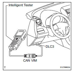 Toyota RAV4. Dtc check / clear