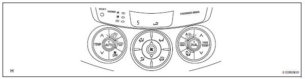 Toyota RAV4. Panel diagnosis (actuator check)