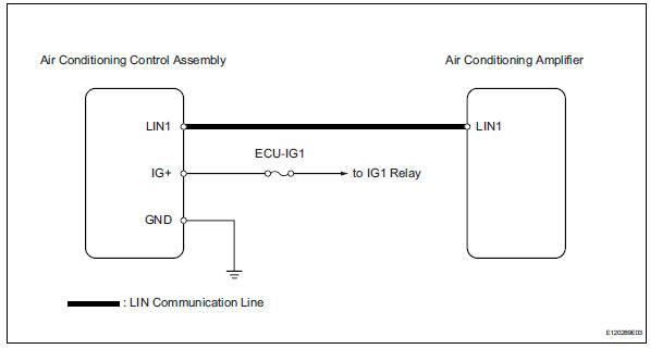 Toyota RAV4. Air conditioning control panel does not operate