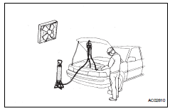 Toyota RAV4. Always wear eye protection