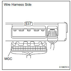 Toyota RAV4. Check wire harness (air conditioning amplifier - battery)