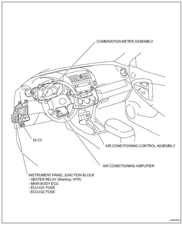 Toyota RAV4. Parts location (2005/11-2006/01)