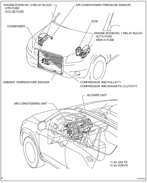 Toyota RAV4. Parts location (2006/01- )