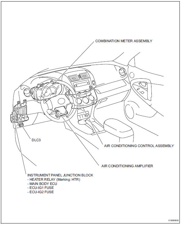 Toyota RAV4. Parts location (2006/01- )