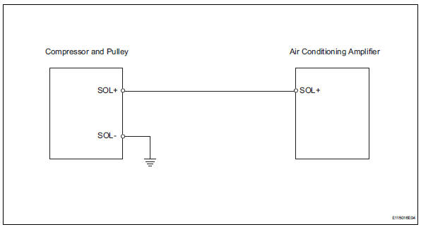 Toyota RAV4. Wiring diagram