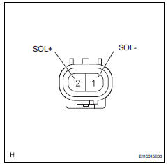 Toyota RAV4. Inspect compressor and pulley