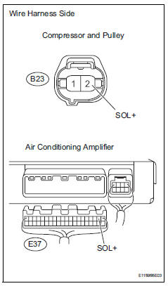 Toyota RAV4. Check wire harness (compressor and pulley - air conditioning amplifier)