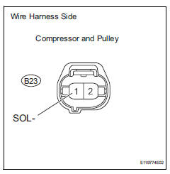 Toyota RAV4. Check wire harness (compressor and pulley - body ground)