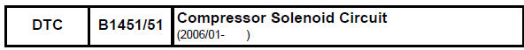 Toyota RAV4. Compressor solenoid circuit (2006/01- )