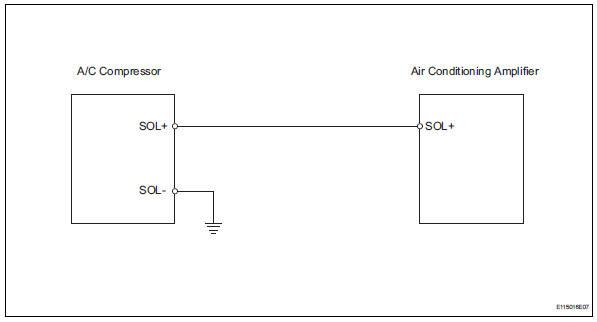 Toyota RAV4. Wiring diagram